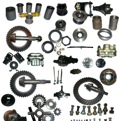 北京机场汽车轴承进口报关全流程与汽车配件进口指南